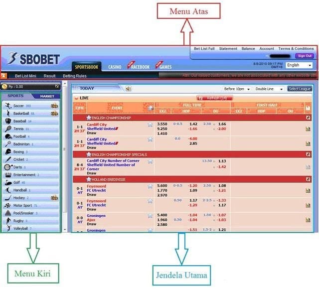 menu sbobet